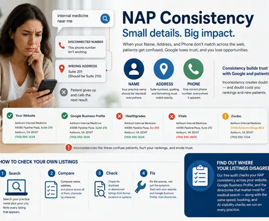 image for post NAP Consistency: The Directory Error That Confuses Google and Patients